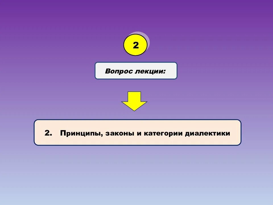 схема принципы диалектики. логическая схема: «структура диалектики». схема принципы диалектики. основные понятия категории и законы диалектики. принципы и категории диалектики.