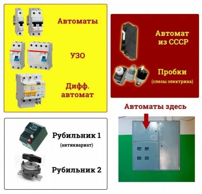 Не выключается автомат. Автомат электрика. Рубильник автомат. Аппараты защиты. Аппараты отключения электроснабжения.