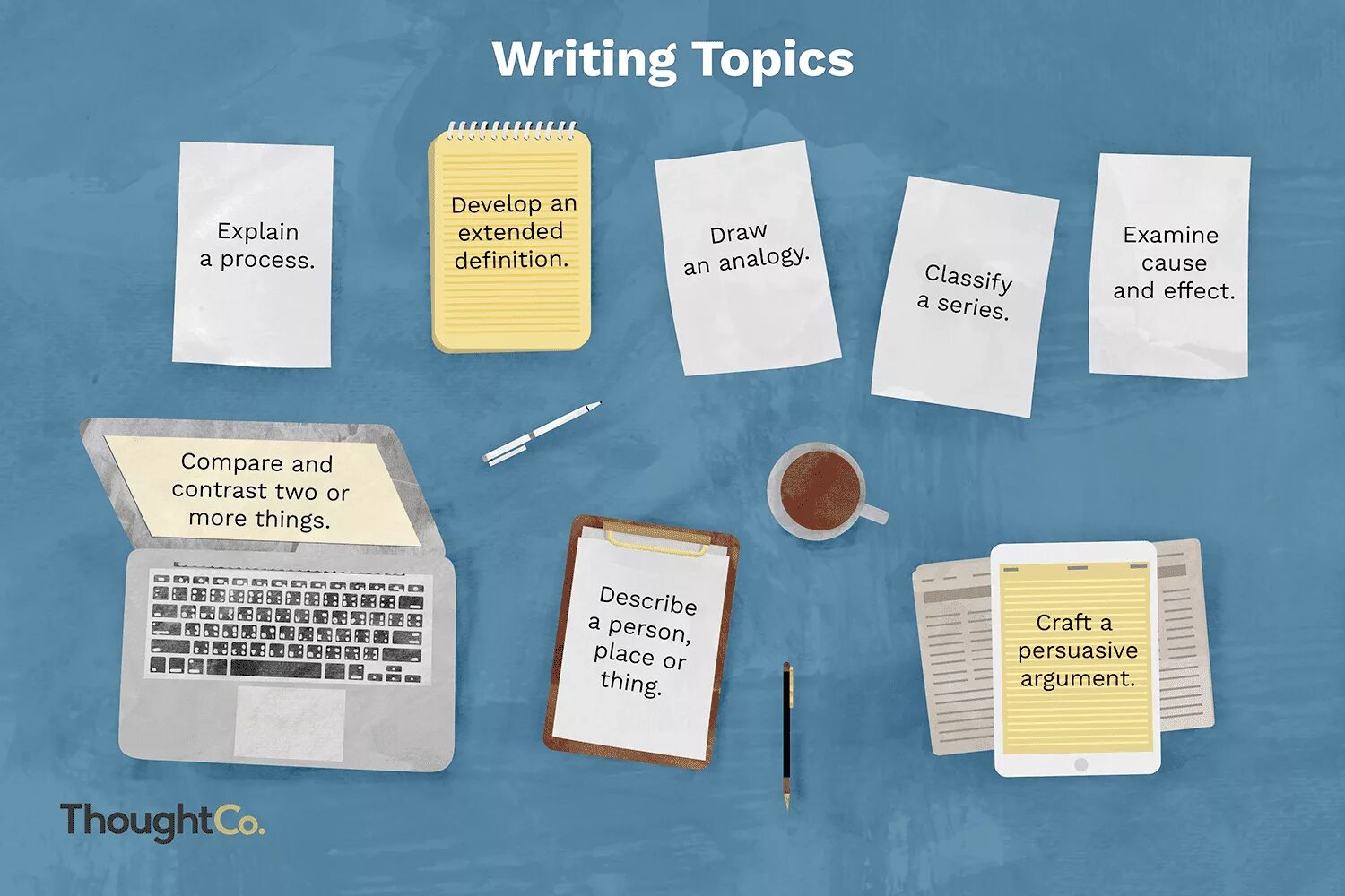 Writing topics. Topic for writing. Essay topic writing. Process writing topics.