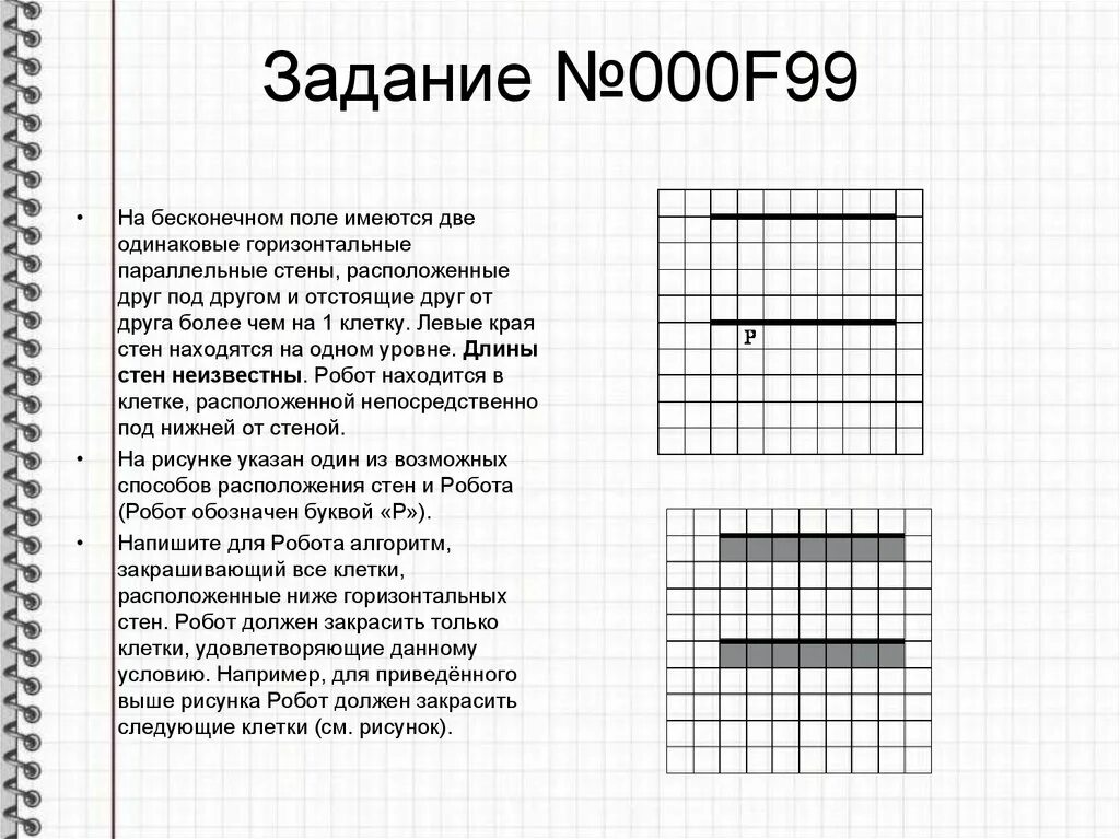 Какой вид списка представлен на рисунке. Исполнитель робот задачи. Вспомогательный алгоритм робот. Программа чертежника 1. Задания для робота простые.