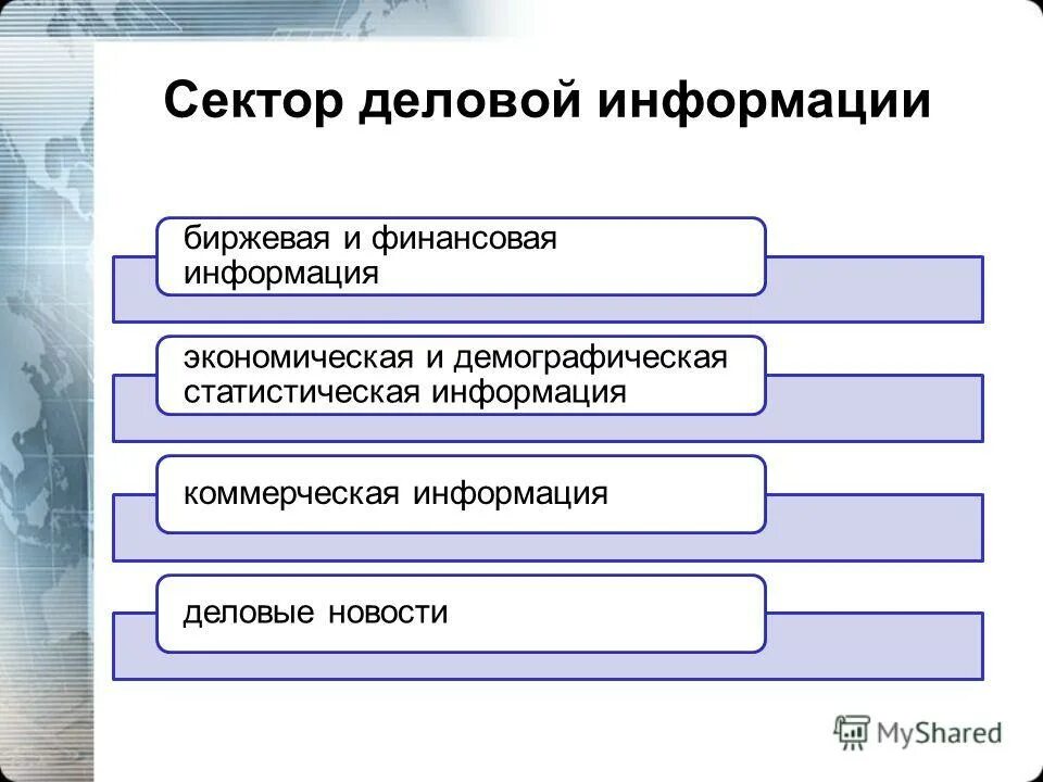 Финансовая информация тесты