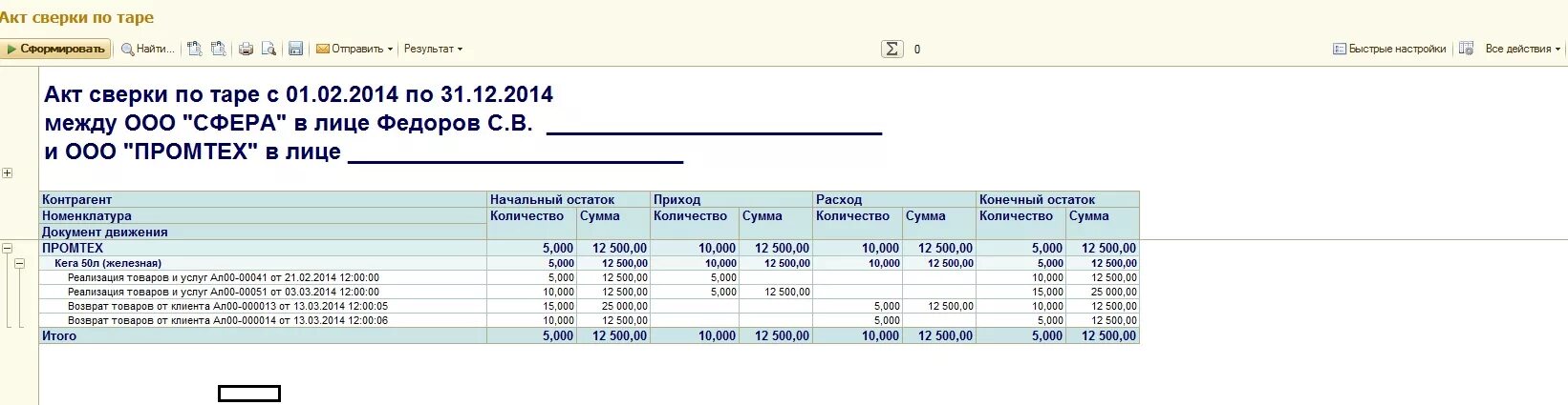 Акт сверки по Таре. Сверка по Таре. Акт сверки возвратной тары образец. Акт сверки по возвратной Таре образец. Инвентаризация актов сверок