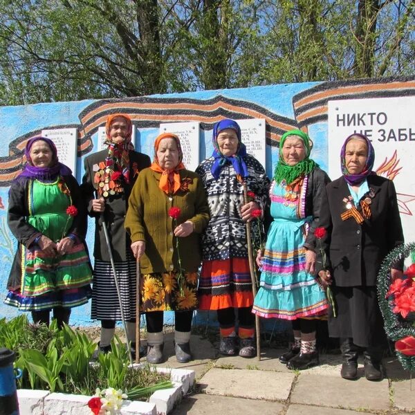 Погода в большом кельтее на 14