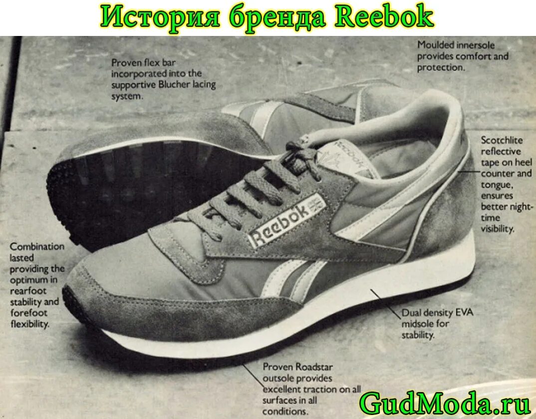 Дата основания бренда. Reebok 1963. Reebok 80х.