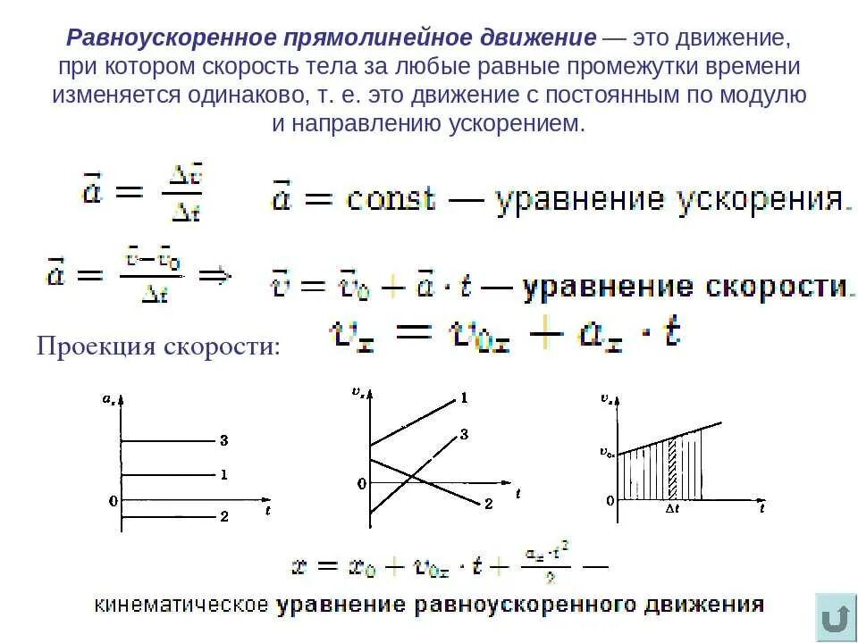 Скорость равноускоренного движения формула физика 9 класс. Прямолинейное равноускоренное движение ускорение. Физика 10 класс прямолинейное равноускоренное движение. Прямолинейное равноускоренное движение 9 класс физика.