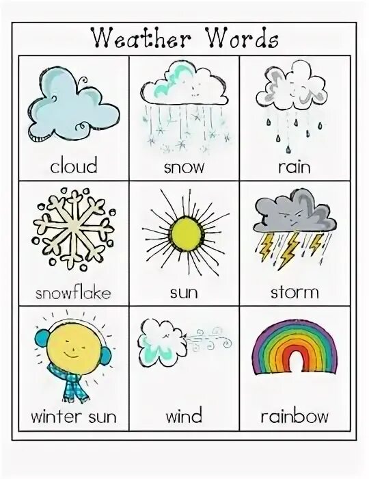 Задания по английскому weather. Weather spell. Weather spell. Погода worksheets. Agreeing and disagreeing.