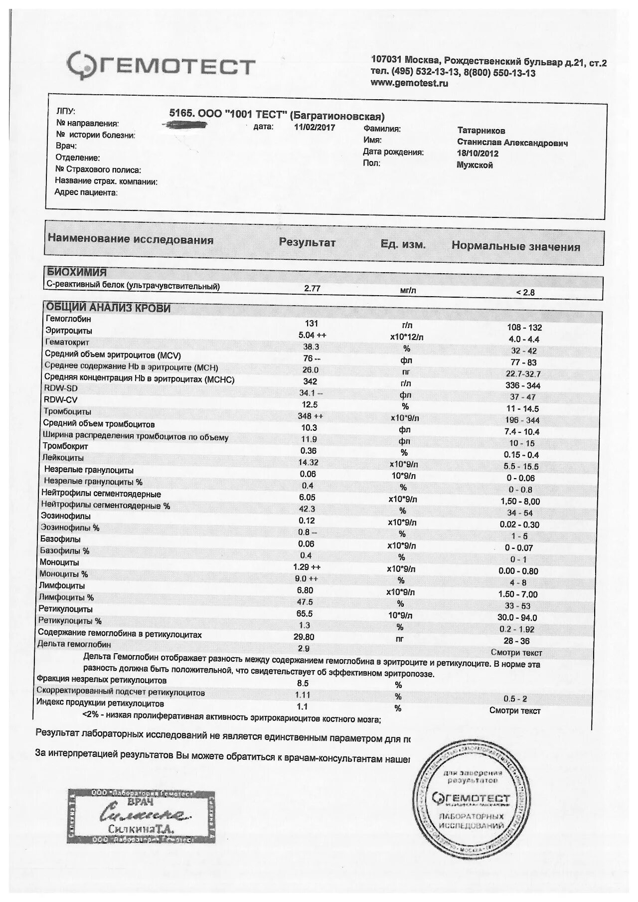 Абсолютные ретикулоциты повышены. Общий анализ крови ретикулоциты норма. Ретикулоциты 10 в крови. Исследование уровня ретикулоцитов в крови норма. Ретикулоциты норма 10 9/л.