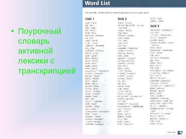 Активная лексика в английском. Активная лексика в английском языке примеры. Список активной лексики английский язык. Слова активной лексики в английском языке.