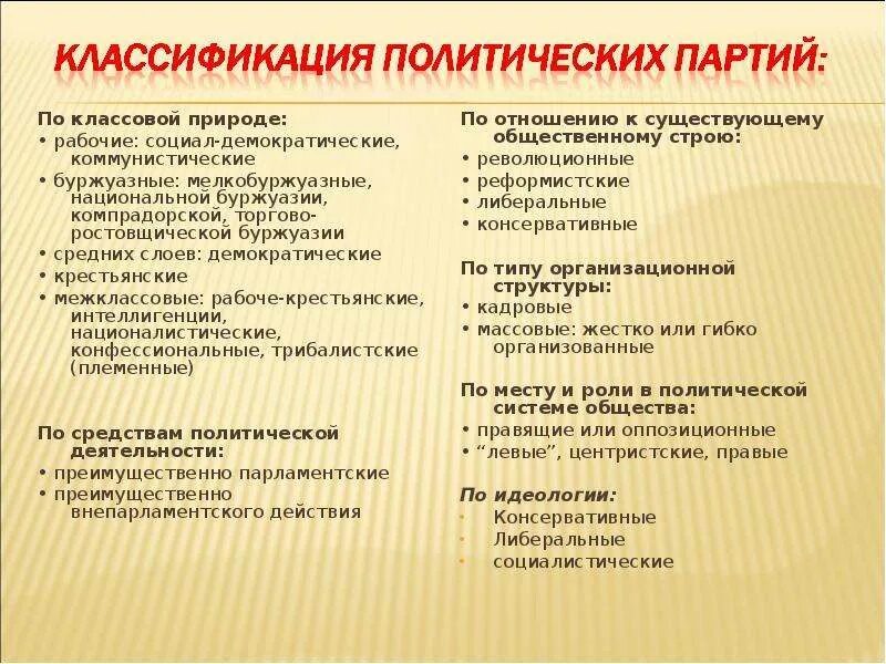 Компрадорская буржуазия что это значит простыми. Компрадорская буржуазия. компрадорский капитализм. компрадорская буржуазия определение. мелкобуржуазные партии.