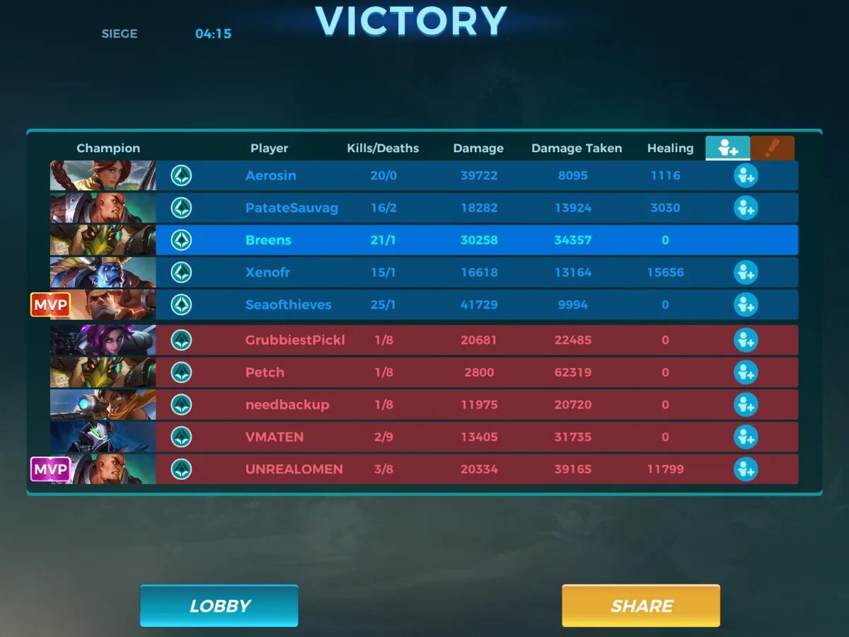 Скриншоты из паладинс. Paladins charts. Paladins charts. Paladin новая обнова. Паладинс.