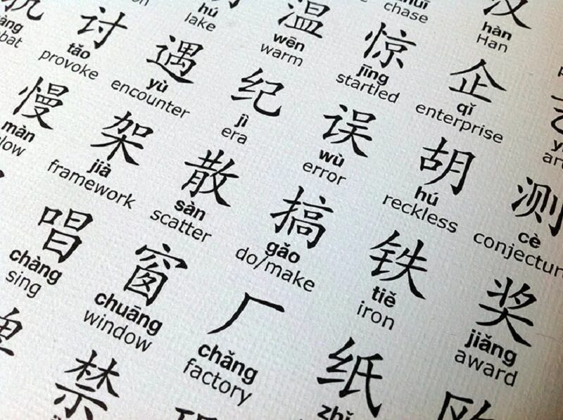 Китайский мандаринский иероглифы. Мандаринский язык. Мандаринский диалект - путунхуа. Мандаринский язык. Диалекты китайского языка.