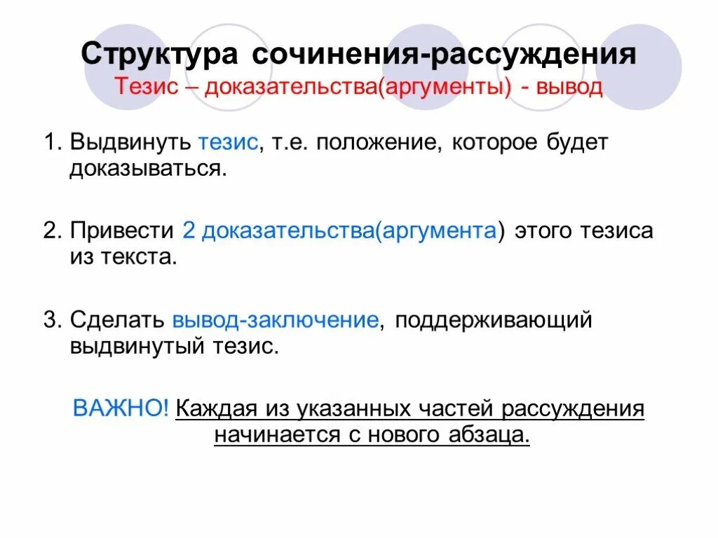 Сочинение тезис аргументы вывод 7 класс. Структура сочинения рассуждени. Структура сочинения рассуждения. Структура сочинения рассуждения по русскому. Сочинение рассуждение вывод структура.