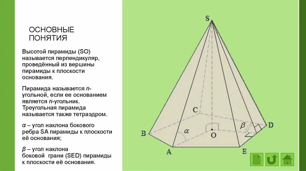 Что является основанием правильной пирамиды. Центр правильной пирамиды. Правильные Размеры пирамиды. Правильная пирамида чертеж. Ось правильной пирамиды.