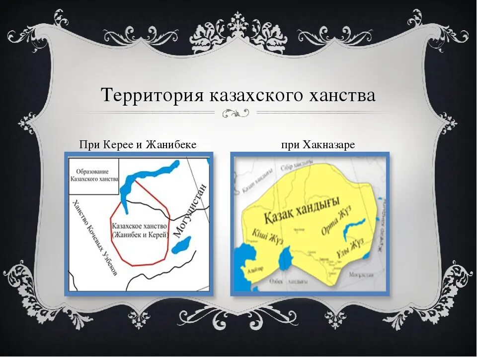 Образование казахского ханства карта. Казахское ханство карта. Казахское ханство территория. Карта казахского ханства при Касым Хане.