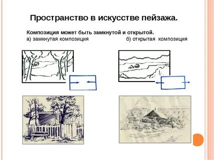 Типы композиций пейзажа