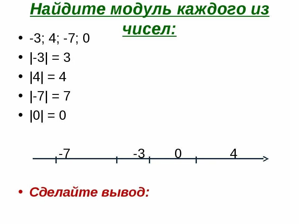 Модуль числа -3/4. Найдите модуль каждого из чисел. Модуль противоположного числа 4. Вычислите модуль: |-3/4 =. Найдите модули чисел 5 4 2 0