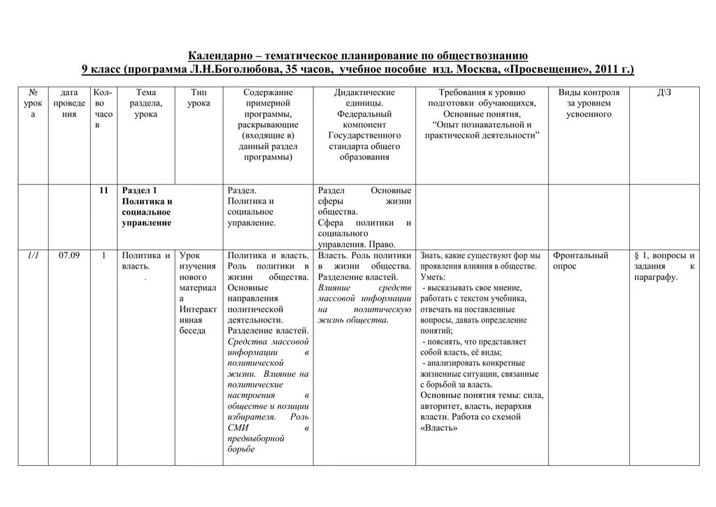 Обществознание 10 класс планы уроков. Тематическое планирование Обществознание 6 класс Боголюбов. Календарно-тематическое планирование по обществознанию. КТП 6 класс Обществознание. Методический план по обществознанию.