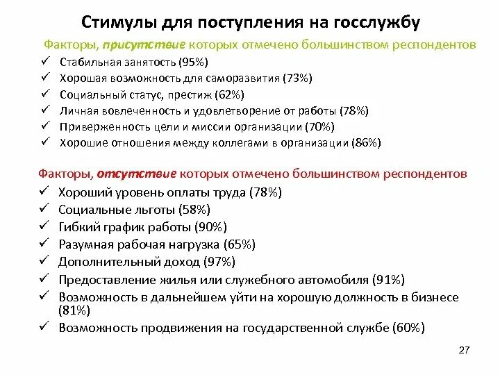 Тест на поступление на государственную гражданскую. Мотивы поступления на государственную гражданскую службу для резюме. Мотивация поступления на службу. Мотивы поступления на государственную гражданскую службу. Поступление на госслужбу.