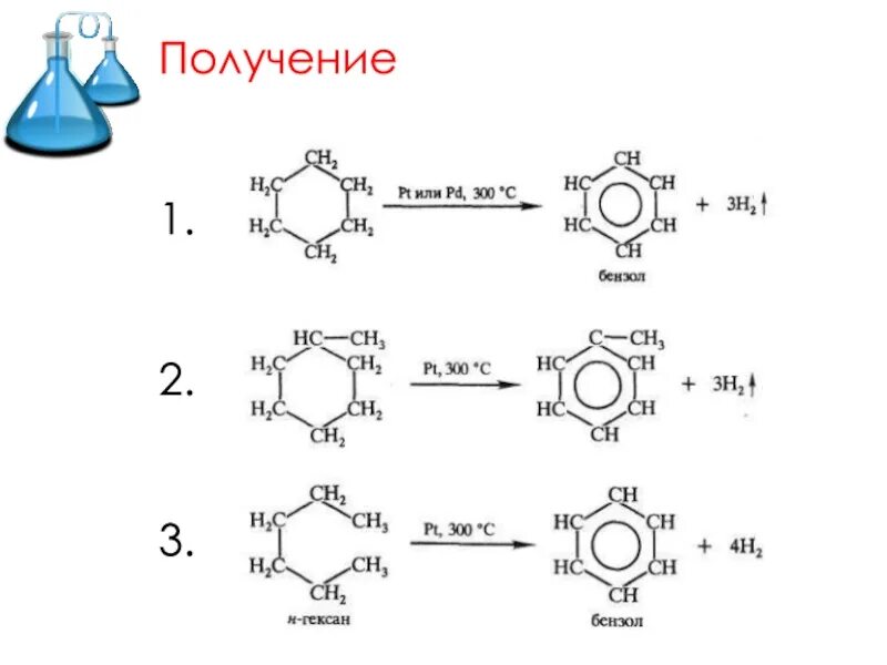 Бензол+сл2. Получение бензола. Бензола получить толуол. Синтез бензола. Бензол со