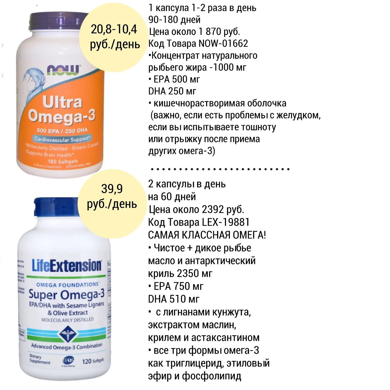 Как долго пить омегу. Омега-3 Life Extension super Omega-3. Рыбий жир Life Extension. Омега 3 одна капсула в день. Омега 3 ера и DHA.