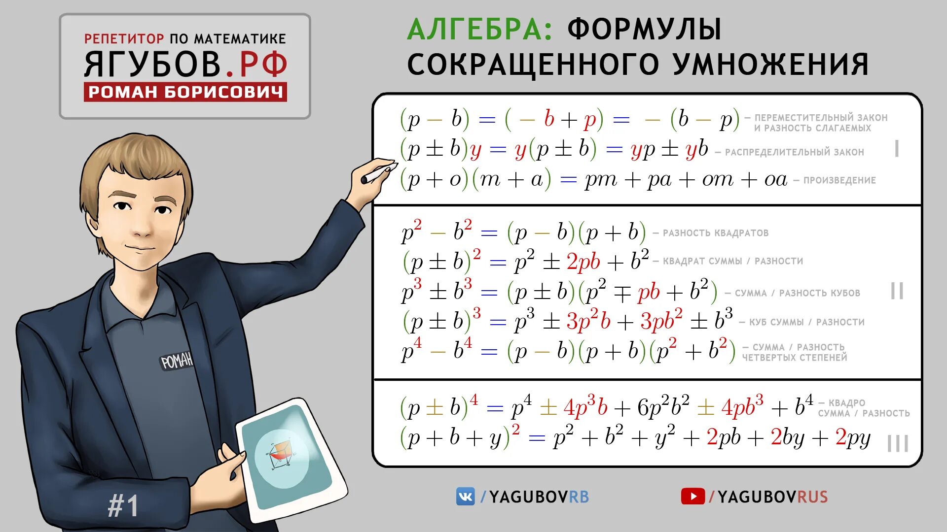 Математические формулы пример. Формулы. Математические формулы. Формулы по математике. Математические формулы по алгебре.