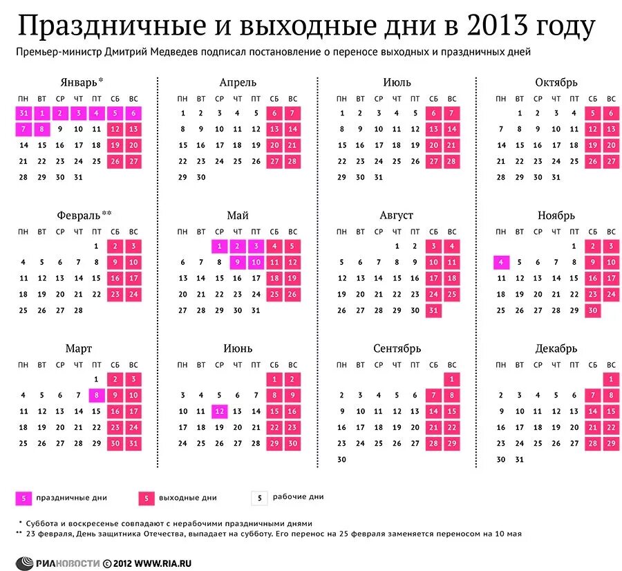 Сколько выходных дается. Производственный календарь май 2014. Праздничные дни. Праздничные дни 2014 года. Праздничные дни в 2014 году в России.