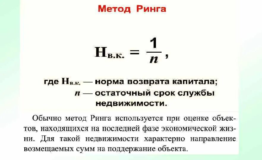 Норма возврата капитала формула. Норма возврата капитала метод ринга. Метод ринга ставка капитализации. Метод ринга в оценке недвижимости. Метод ринга