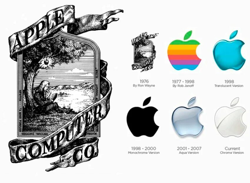 Логотип компании Apple 1976 года. Первый логотип Эппл. Первый логотип Apple Ньютон. Создание логотип на айфоне