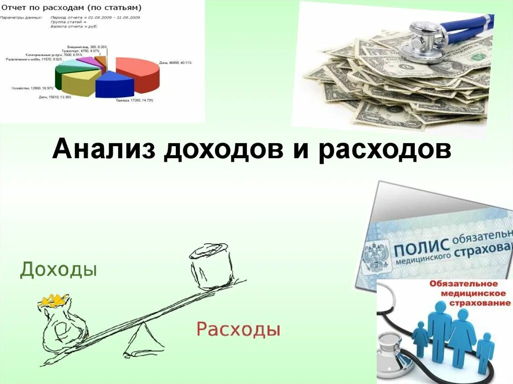 Анализ расходов деятельности организации. Анализ доходов и расходов. Затраты и доходы. Доходы и расходы. Расходы и прибыль.