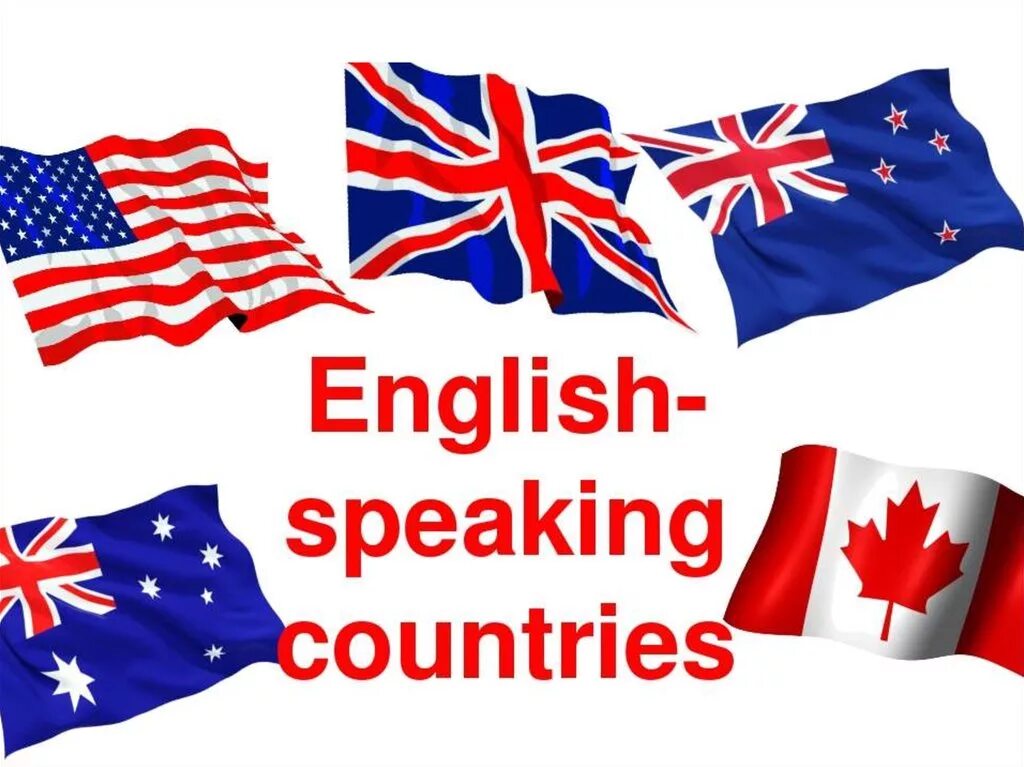 English speaking Countries. English speaking Countries презентация. Англоговорящие страны на английском. English speaking Countries картинки. Топик страны