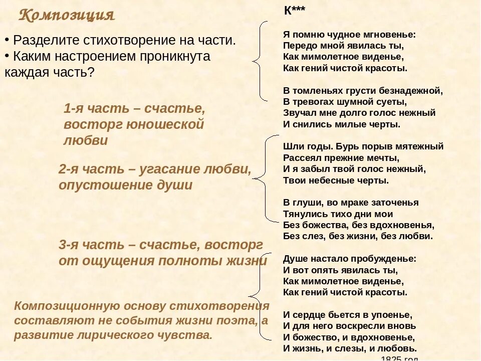 Анализ стихотворения языкова. Пушкин я помню чудное мгновенье стихотворение. Гений красоты Пушкин. Анализ стихотворения Пушкина я помню чудное мгновенье. Художественное стихотворение.