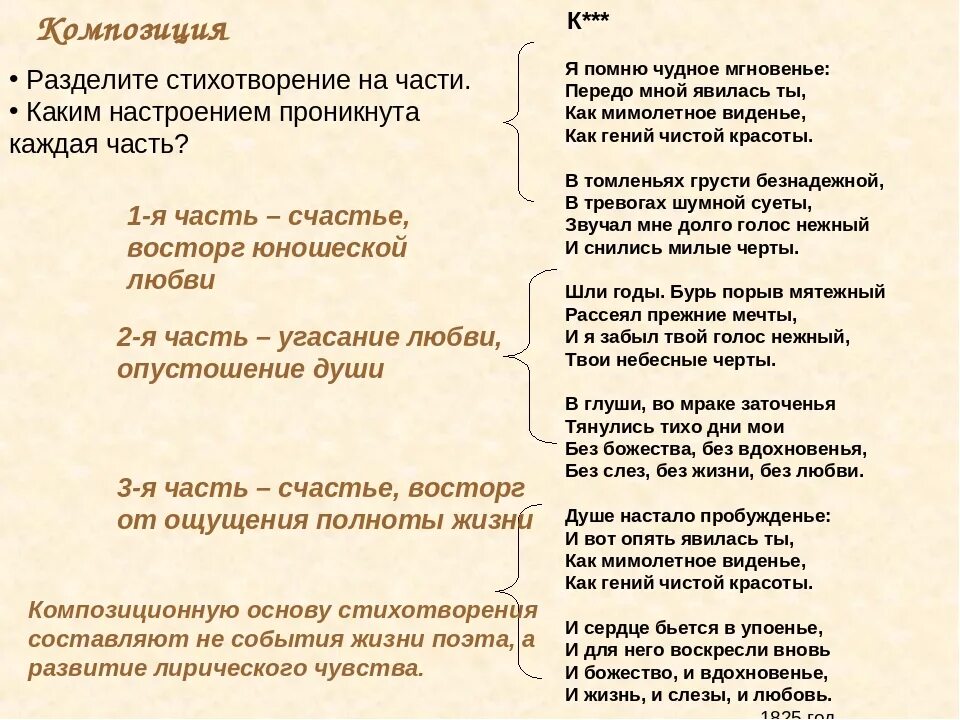 Зимнее утро средства выразительности. Пушкин я помню чудное мгновенье стихотворение. Гений красоты Пушкин. Анализ стихотворения Пушкина я помню чудное мгновенье. Художественное стихотворение.