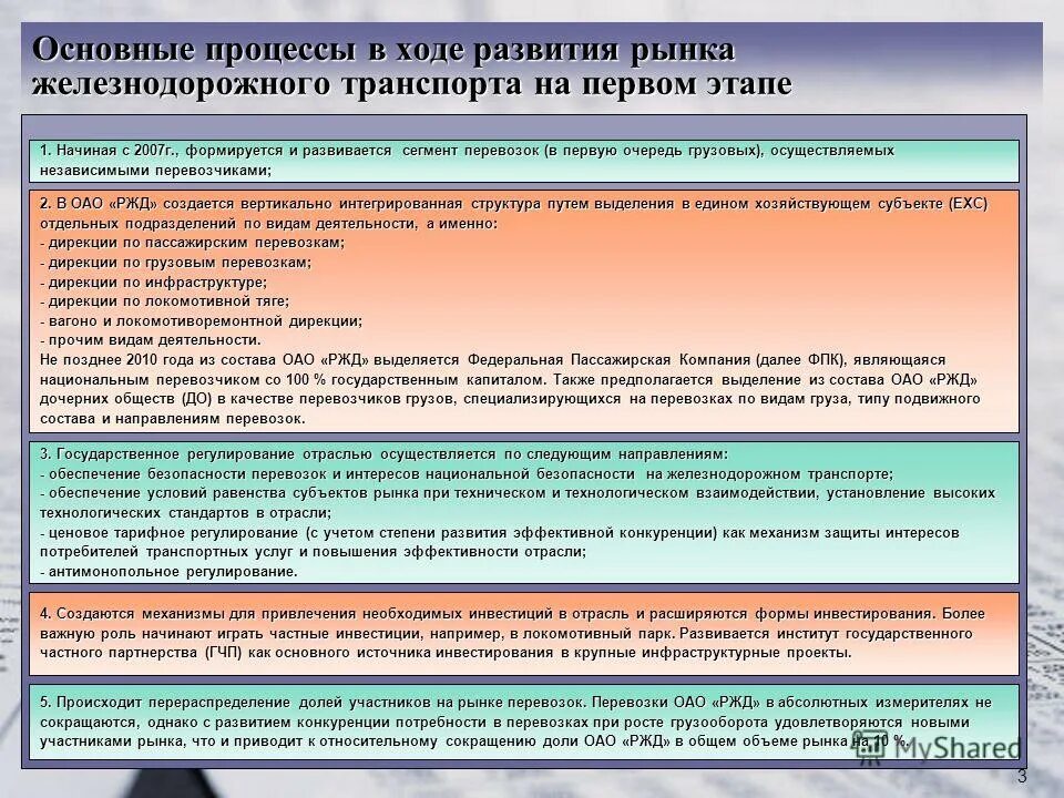 транспорт общего пользования. перевозка пассажиров железнодорожным транспортом общего пользования. пассажирские перевозки железнодорожным транспортом. безопасность на ж/д транспорте. безопасность пассажиров на жд транспорте.