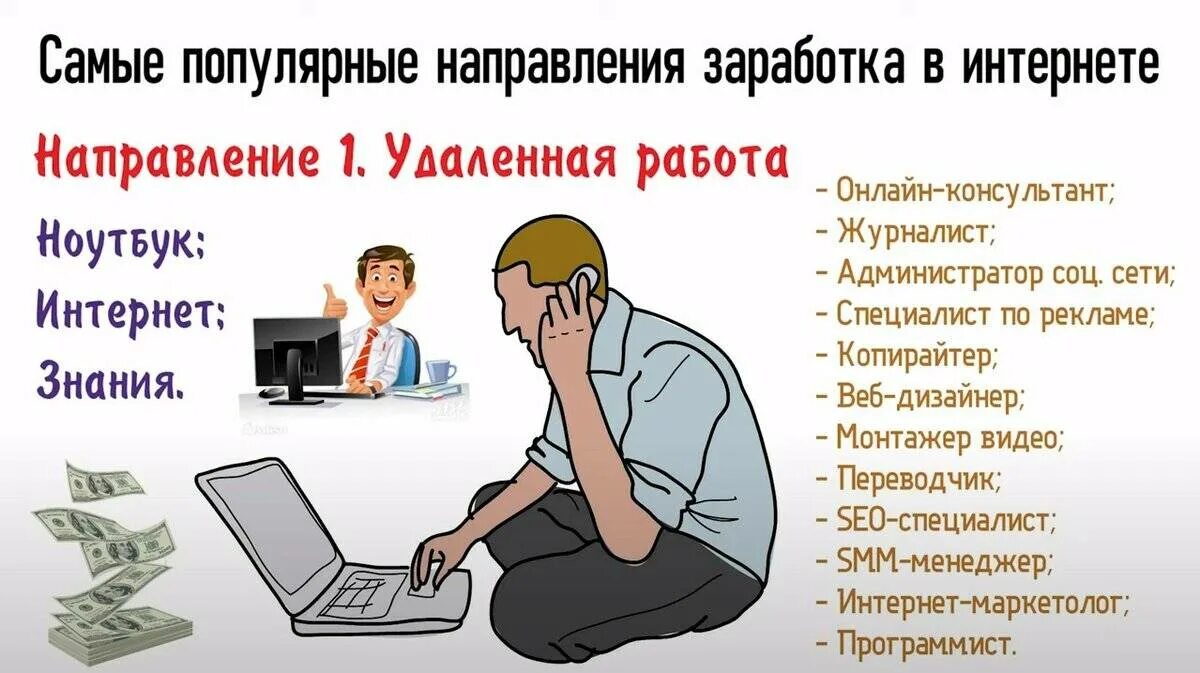 Удаленная работа реально ли. Заработок в интернете. Способы заработка в интернете. Проекты заработка в интернете. Самые популярные способы заработка в интернете.