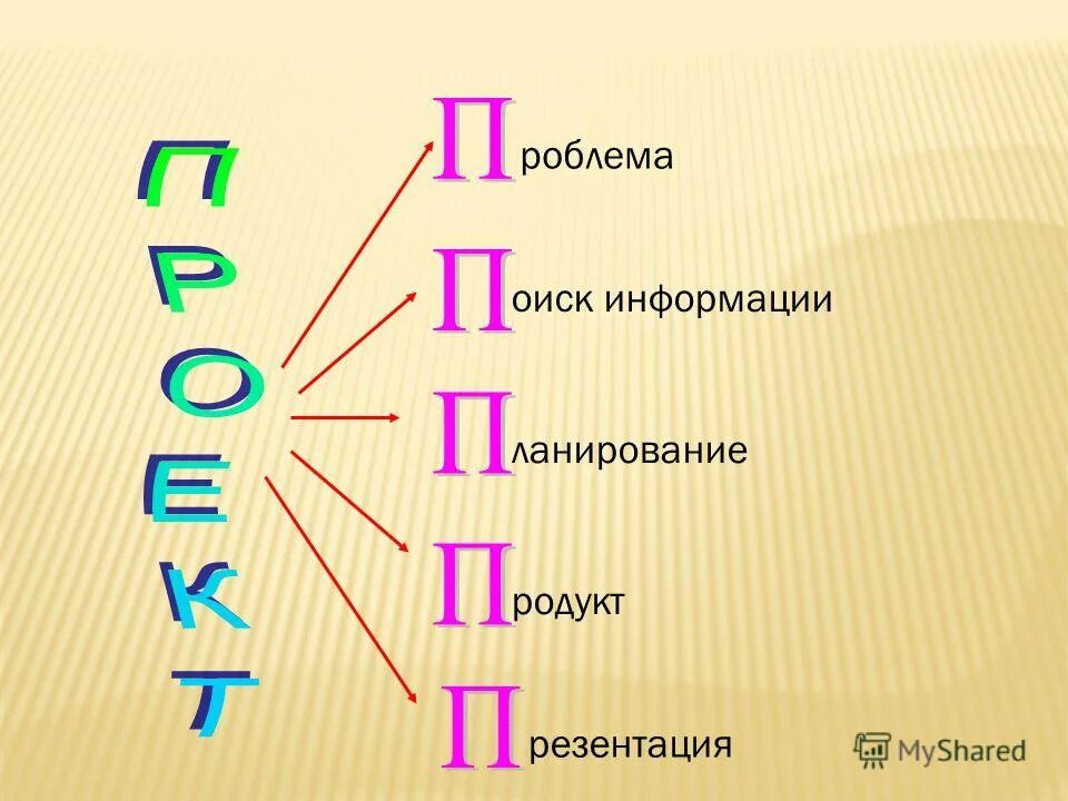 карта омска по районам города. оиск. оиск. оиск. лупа пиктограмма.