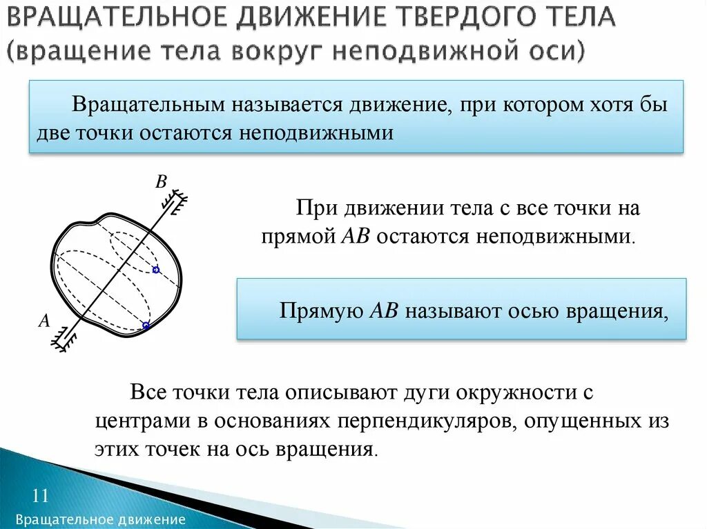 Твердая неподвижная. Вращательное движение твердого тела техническая механика. Вращательное движение физика 9 класс. Вращательное движение твердого тела теоретическая механика. Поступательное и вращательное движение физика.