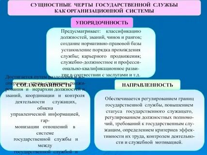 Особенности государственной организации республики