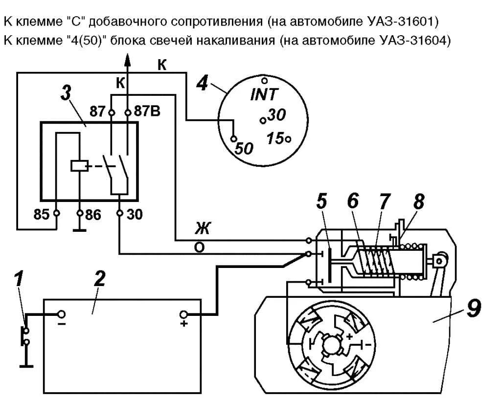 Схема стартера уаз. Схема подключения реле стартера уаз 469. подключение реле стартера уаз 469. схема подключения реле стартера уаз. реле включения стартера уаз 31512.