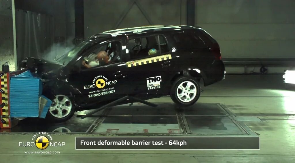Dacia logan 1 crash test. Краш тест рено логан 2021. Краш тест рено логан степвей. Краш тест рено логан 1. Логан краш.