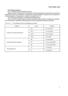 Водопоглощение испытание