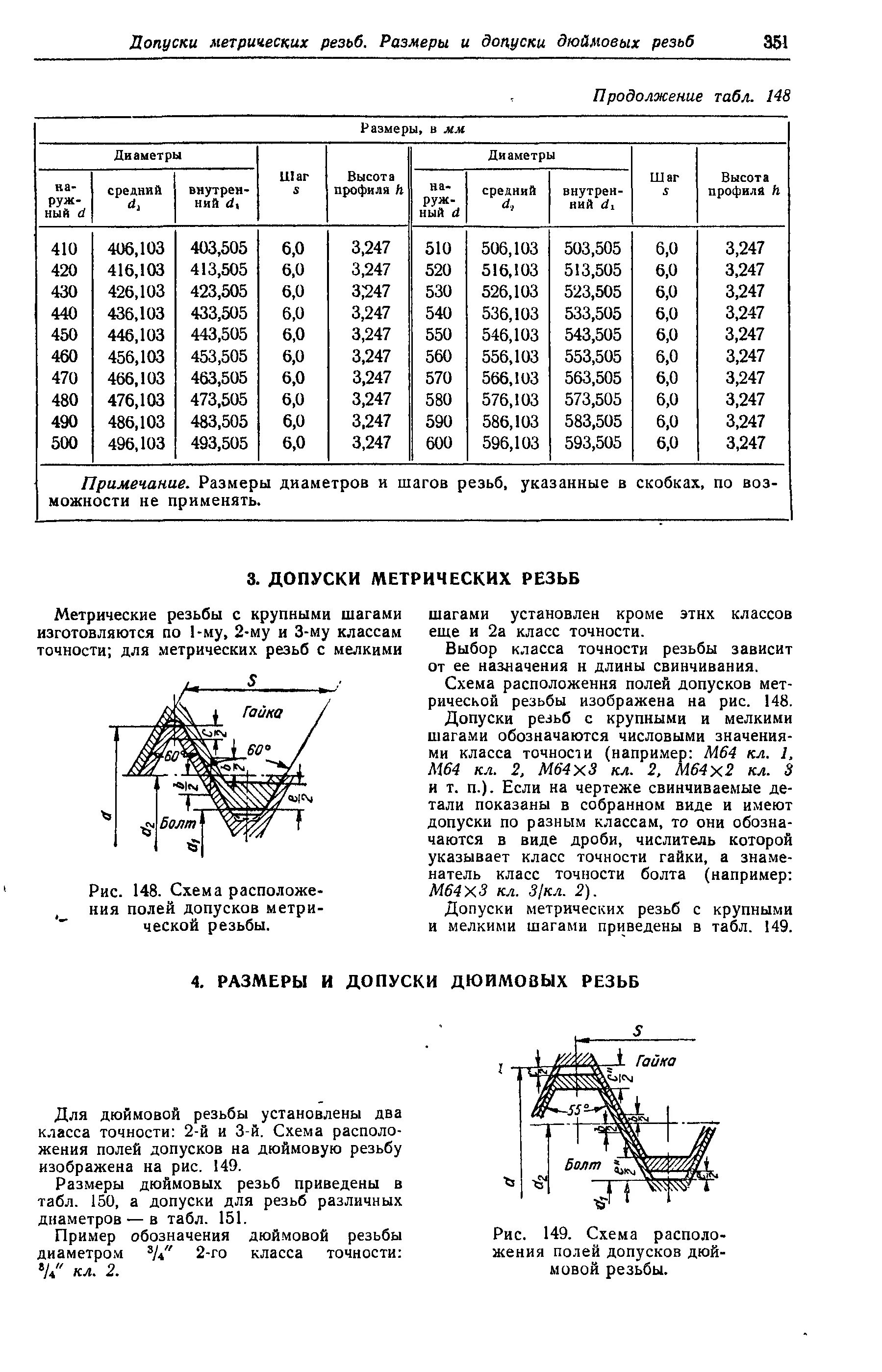 Класс 2 резьбы. Допуски метрической резьбы на шаг 2. 5н6н точность резьбы. Допуск 2b для дюймовой резьбы. Допуск на резьбу метрическую.