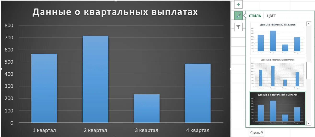 График столбцы. График столбцы. График столбцы. Диаграмма динамики в excel. Столбчатая диаграмма с накоплением.