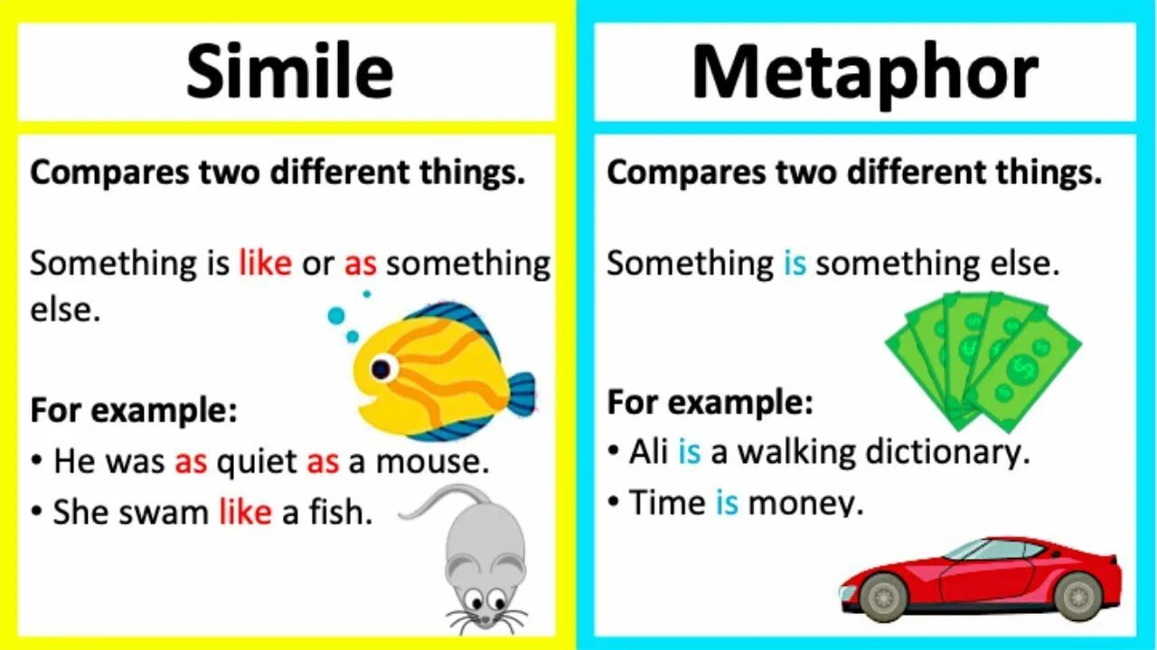 Comparison of different. Simile vs metaphor. Simile Comparison разница. Similes примеры. Simile metaphor разница.