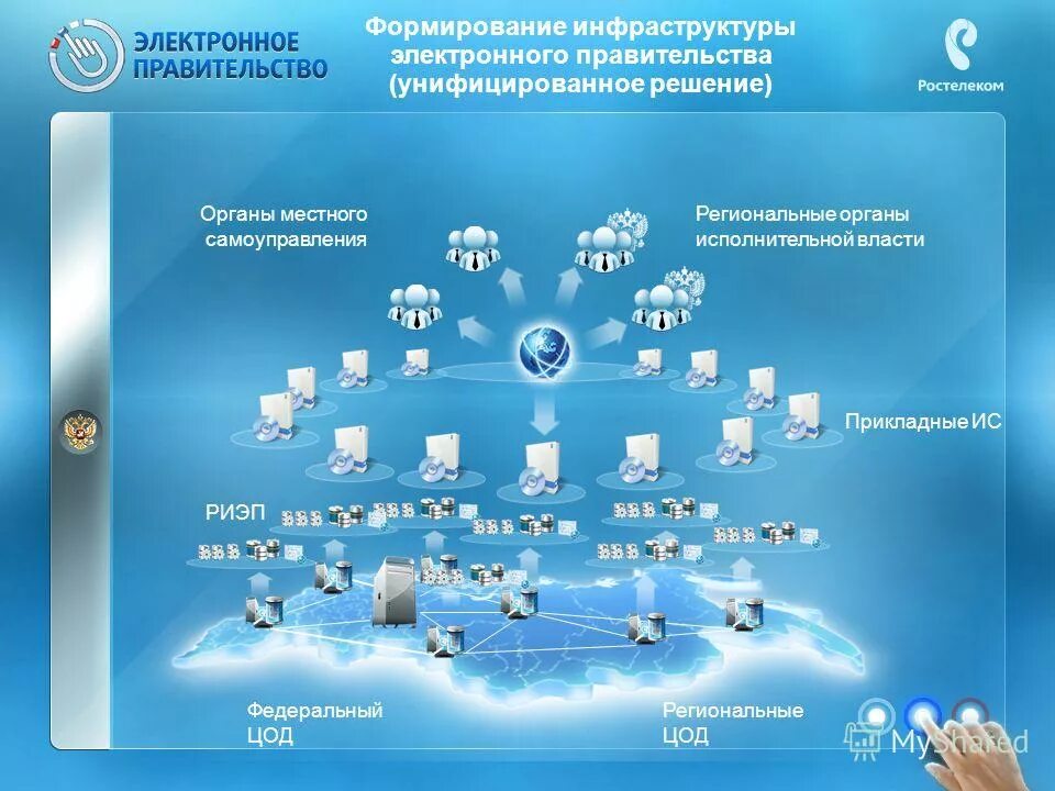 оператор электронного правительства ленинградской