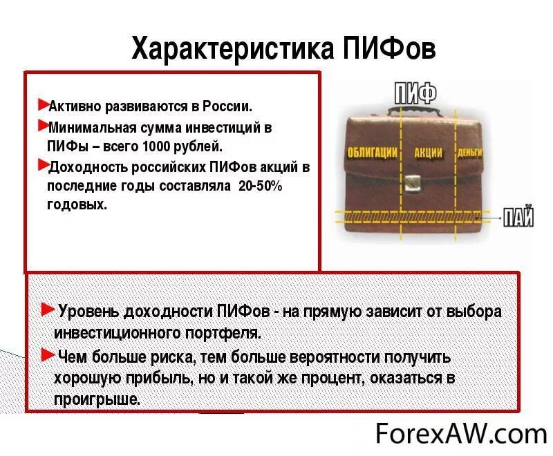 Инвестиционные фонды проценты. Характеристики ПИФ. Особенности паевого инвестиционного фонда. Особенности ПИФОВ. Характеристика паевых инвестиционных фондов.