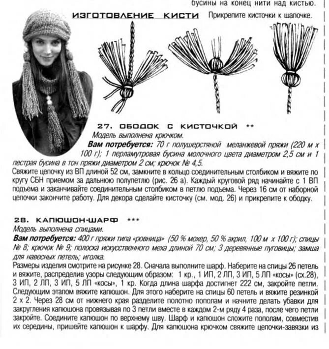 Описание чалмы спицами. Чалма схема вязания спицами. чалма повязка на голову спицами схема и описание. схема вязания повязки чалмы спицами. как вязать чалма шапка схема спицами.