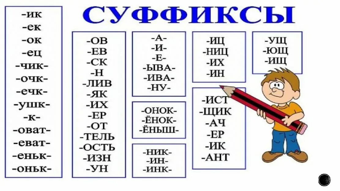 Суффикс вый. Приставки и суффиксы начальная школа. Суффиксы 3 класс карточки. Суффиксы в русском языке. Суффиксы 3 класс русский язык.