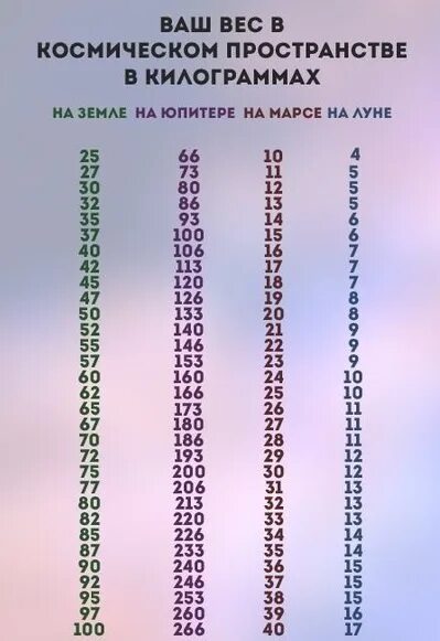 1 нм в м