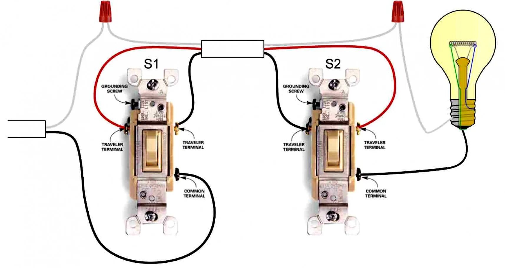 3 way. Leviton 3 way switch. 3 way switch wiring. wired 3way switch. 3 way switch wiring diagram.
