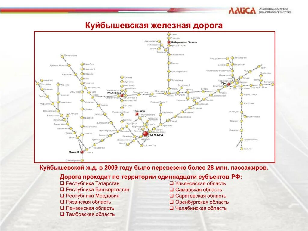 Перегон звезда чапаевск на карте. Куйбышевская железная дорога Самара. Карта Куйбышевской железной дороги со станциями. Карта железных дорог Куйбышевская Железнодорожный. Схема Куйбышевской железной дороги.